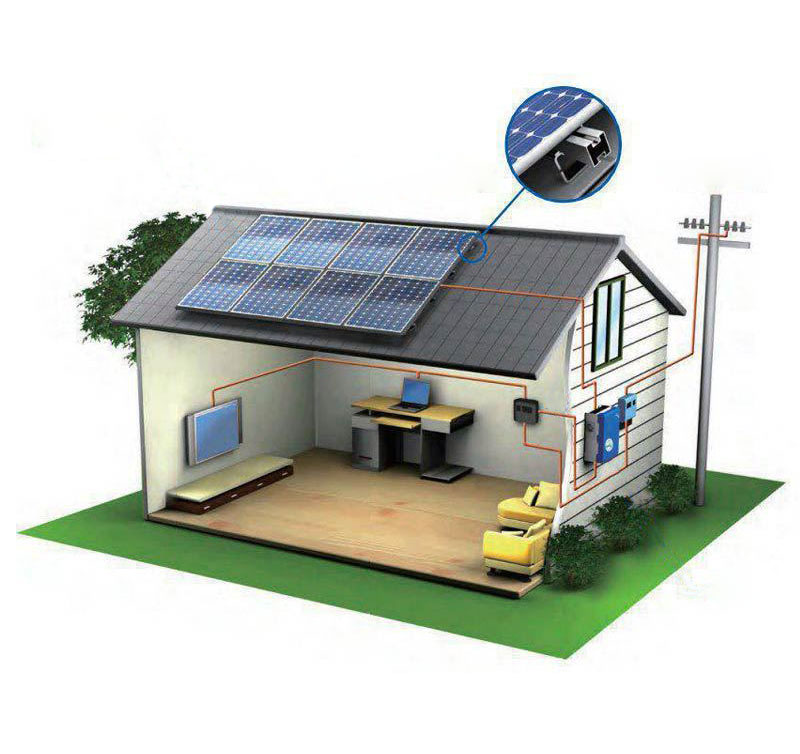 Painel Solar para Residências